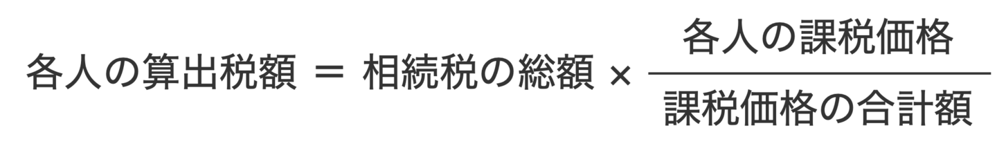 各人の相続税額の計算式