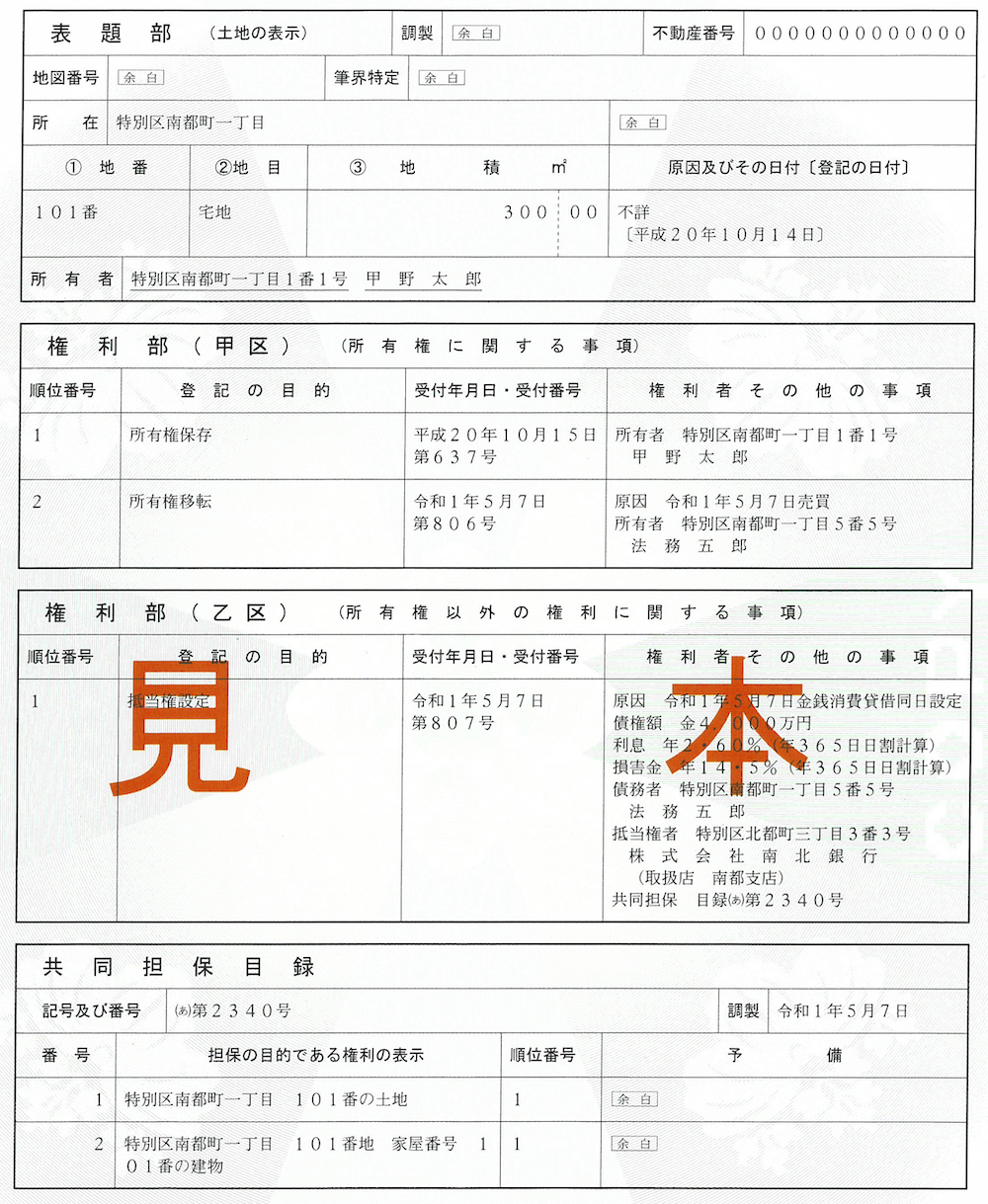 登記事項証明書(土地)の見本
