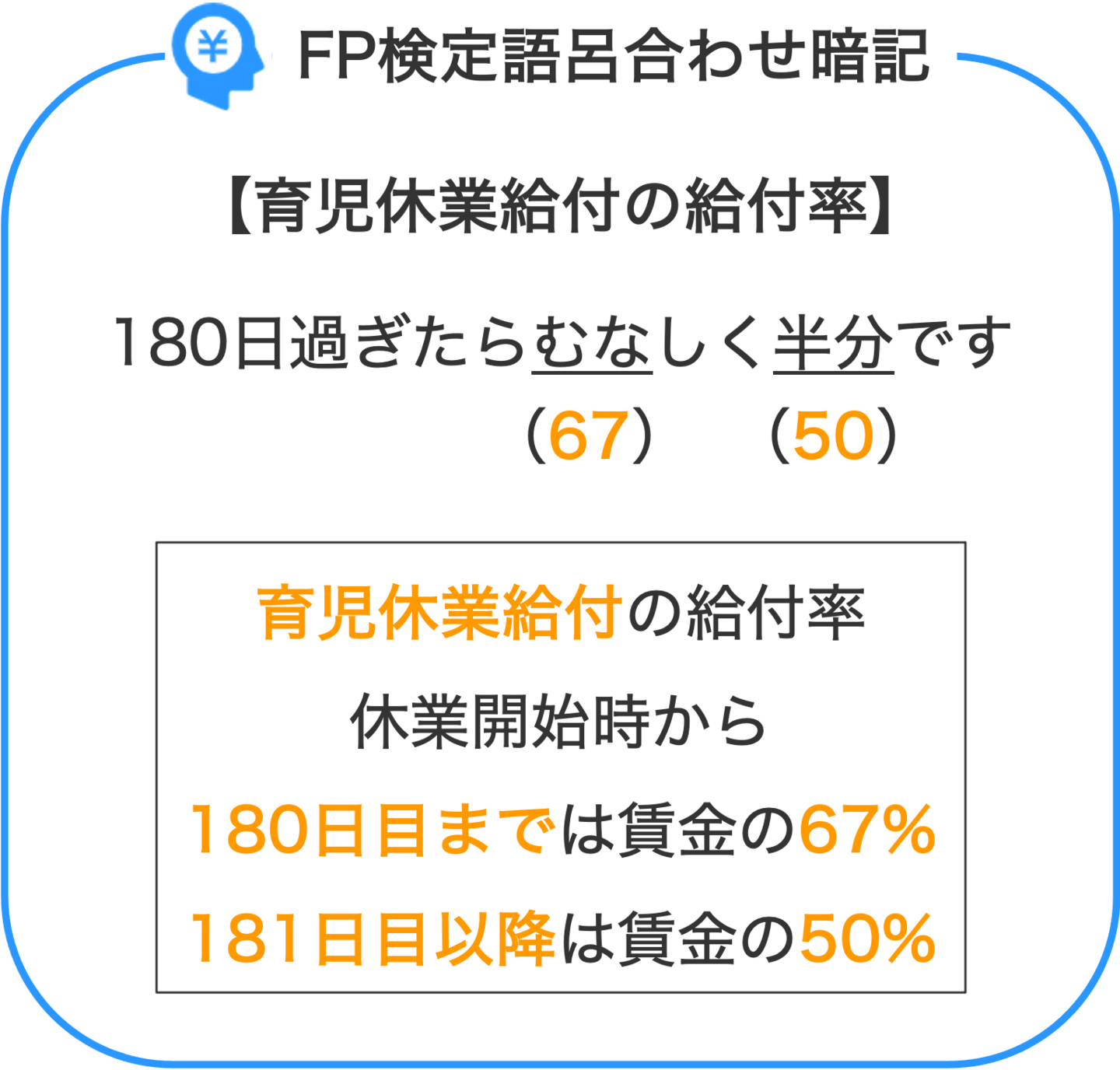 FP検定語呂合わせ暗記_育児休業給付の給付率