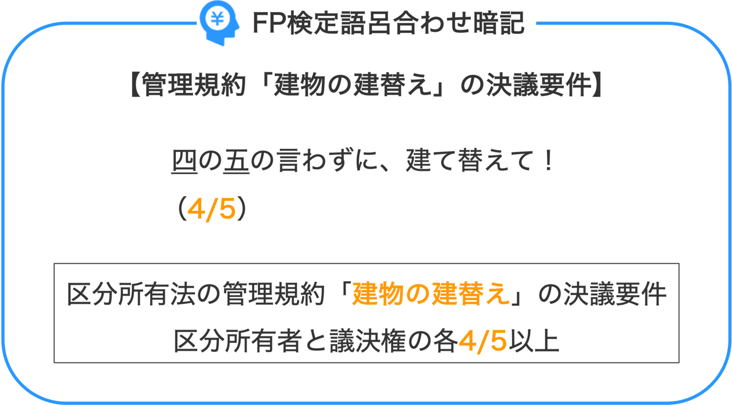 FP検定語呂合わせ暗記_管理規約「建物の建替え」の決議要件