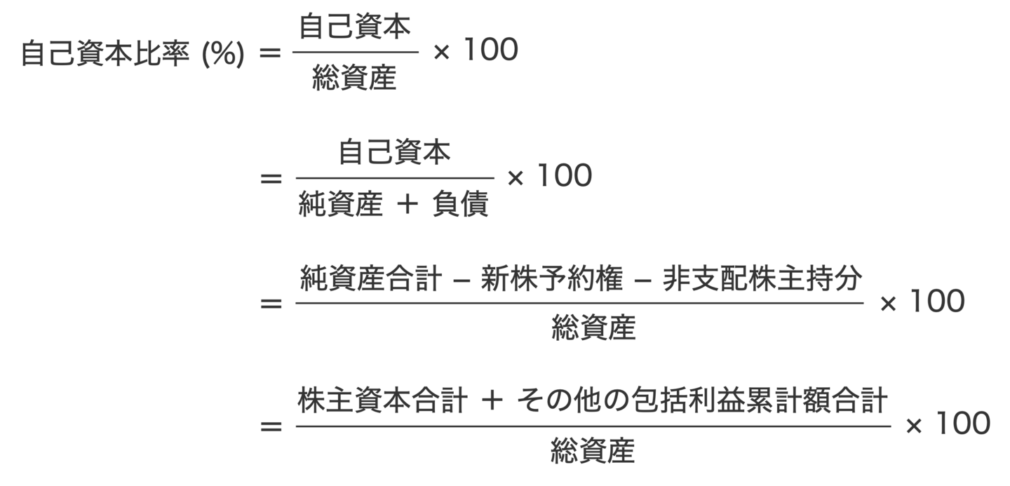 自己資本比率の計算式
