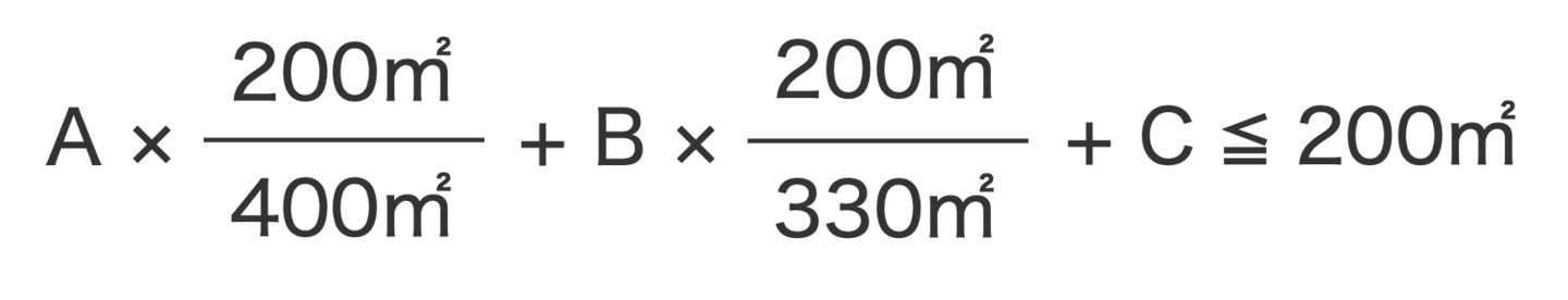 貸付事業用宅地等がある場合の計算式