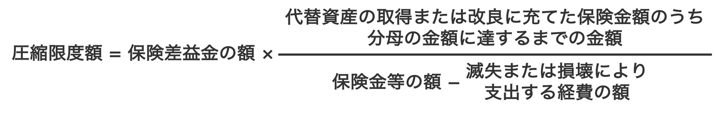 計算式_圧縮限度額