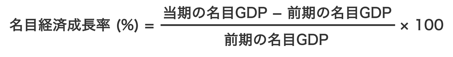 名目経済成長率の計算式