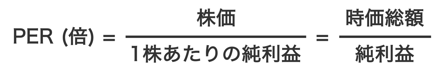 株価収益率の計算式