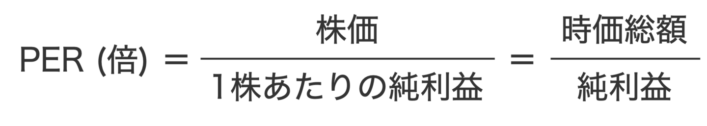 株価収益率の計算式